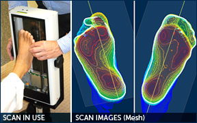 scanner and scanned foot